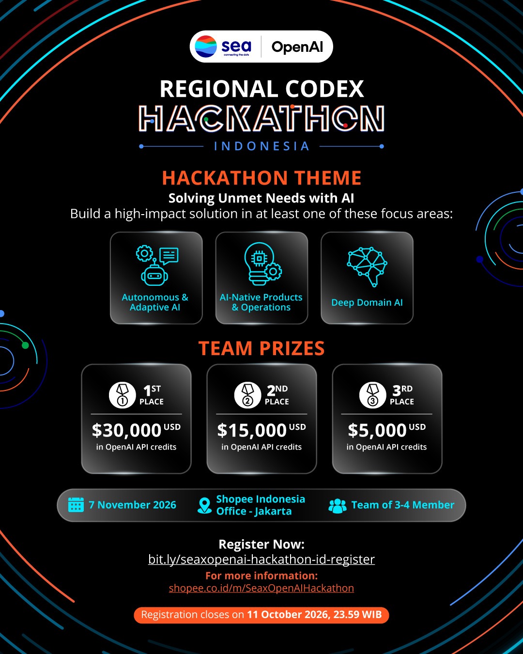 🚀 Sea x OpenAI Codex Hackathon - Indonesia